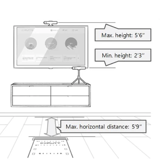 EXPutt Real-Time Putting Simulator - Image 10